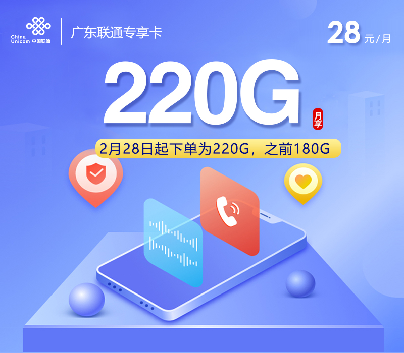 172号卡推荐:广东联通专享卡【28元220G】